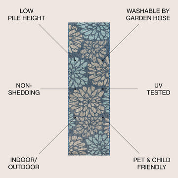 Zinnia Modern Floral Textured Weave Indoor/outdoor Runner Rug